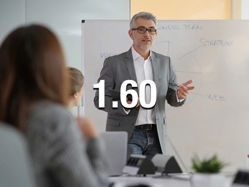 Lenti progressive 1.60 High Index Office Plus