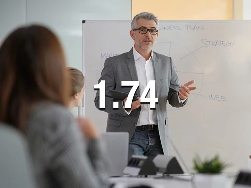 Lenti progressive 1.74 High Index Office Plus