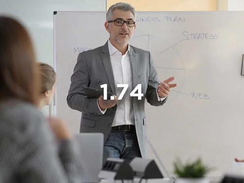 Lenti progressive 1.74 High Index Transitions Gen S Office Plus
