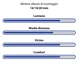 1.60 High Index Transitions XTRActive 8 UltraLite