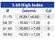 Lenti Bifocali Bifo FF Transition GEN S 1.60 High Index
