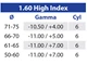 Lenti Bifocali Bifo FF Transitions XTRActive 8 / 1.60 High Index