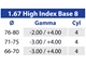 Lenti da Vista RELAX Sport 1.67 High Index