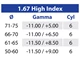 Lenti progressive 1.67 High Index Transitions XTRActive 8 Maxima