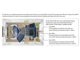 Lenti progressive CR 1.50 UV 420 Office Plus