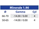 Lenti progressive Optima HD Minerale 1.90